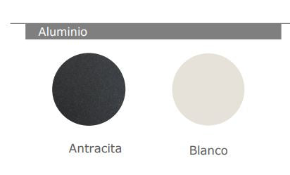 BANCO CAPRI